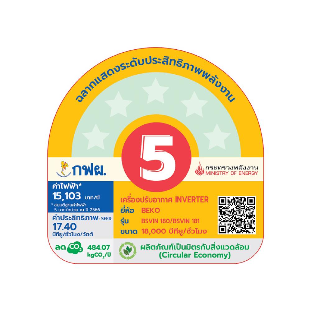 แอร์ผนัง BEKO BSVIN180 18000 บีทียู อินเวอร์เตอร์
