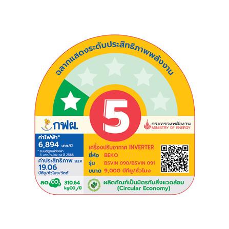 แอร์ผนัง BEKO BSVIN090 9000 บีทียู อินเวอร์เตอร์_7
