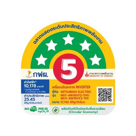แอร์ผนัง MITSUBISHI MSY-AW18VF2 17742 บีทียู อินเวอร์เตอร์_2