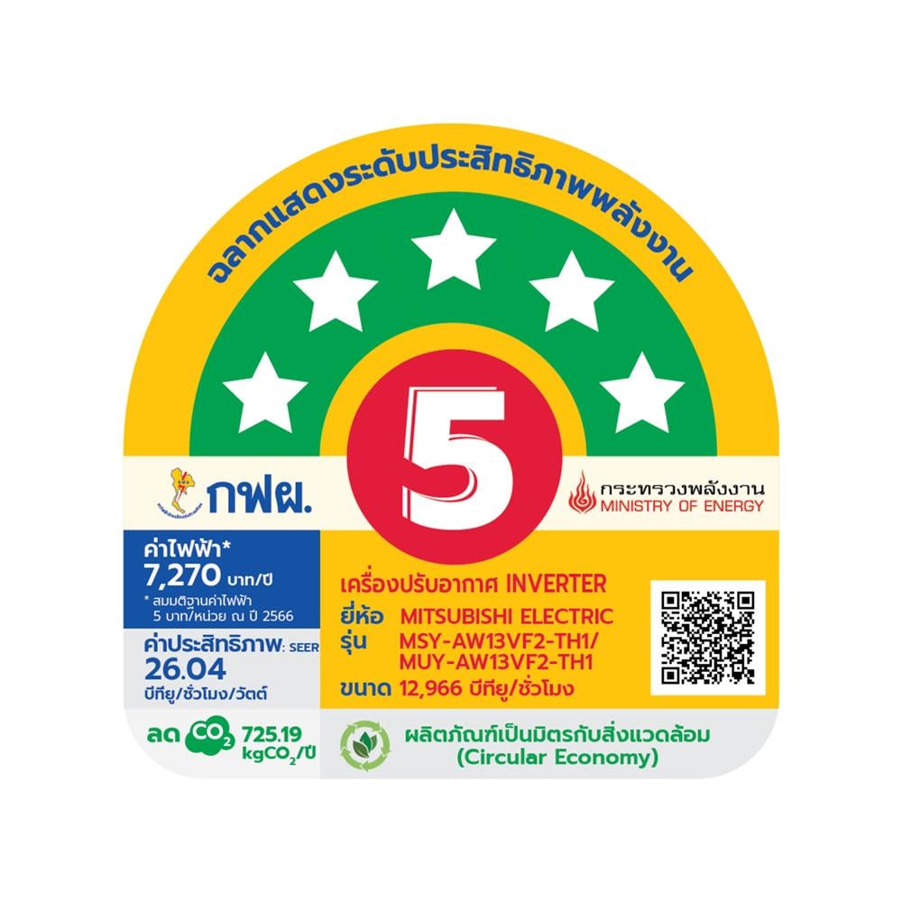 แอร์ผนัง MITSUBISHI MSY-AW13VF2 12966 บีทียู อินเวอร์เตอร์