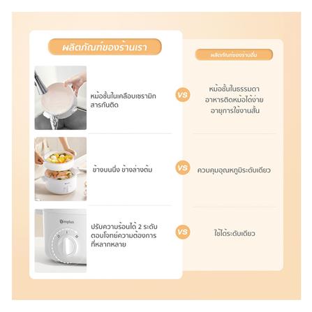 หม้ออเนกประสงค์ SIMPLUS DZGH003WH02 1.5 ลิตร สีขาว_8