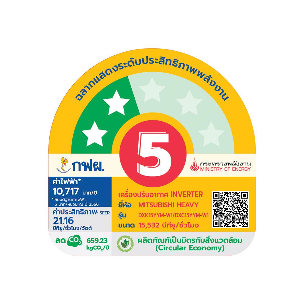 แอร์ผนัง MITSUBISHI HEAVY DUTY DXK15YYM-W1 15532 บีทียู อินเวอร์เตอร์