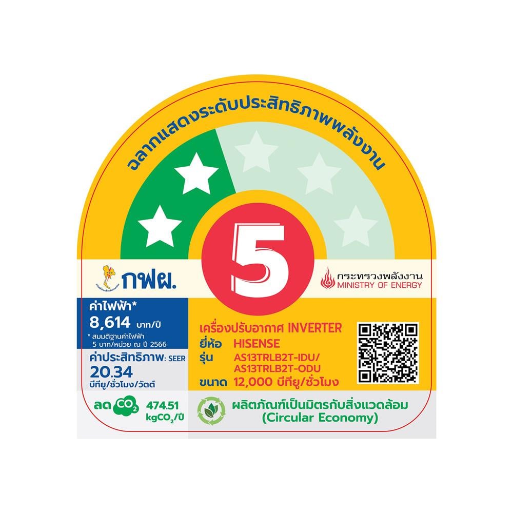 แอร์ผนัง HISENSE AS13TRLB2T 12000 บีทียู อินเวอร์เตอร์