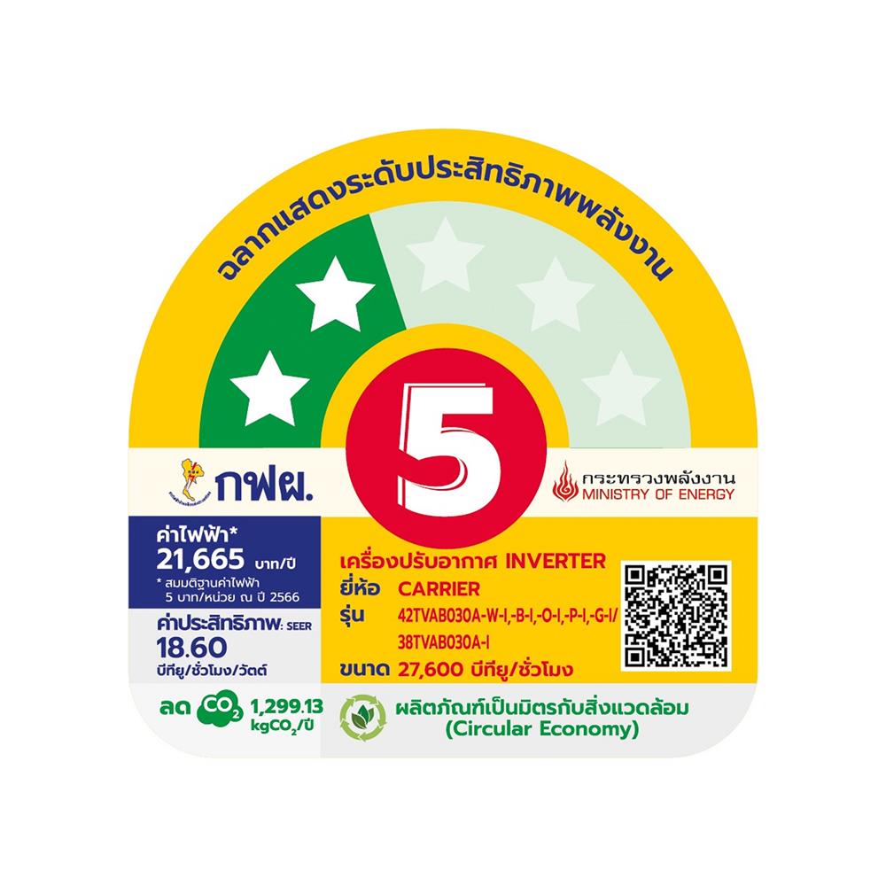 แอร์ผนัง CARRIER CAR42TVAB030AWI 27600 บีทียู อินเวอร์เตอร์