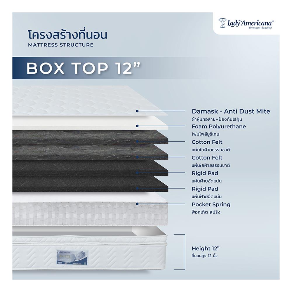 ที่นอน 3.5 ฟุต LADY AMERICANA HOTEL BOX TOP 12 นิ้ว