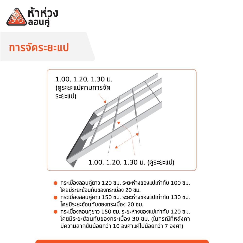 กระเบื้องหลังคาลอนคู่ ห้าห่วง 0.5x50x150 ซม. สีมิดไนท์เกรย์