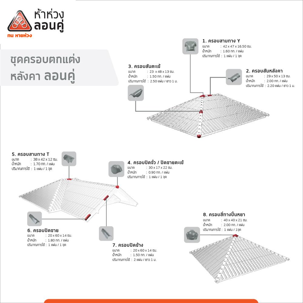 ครอบปิดข้าง ตราห้าห่วง 18X59X9 ซม. สีมิดไนท์เกรย์