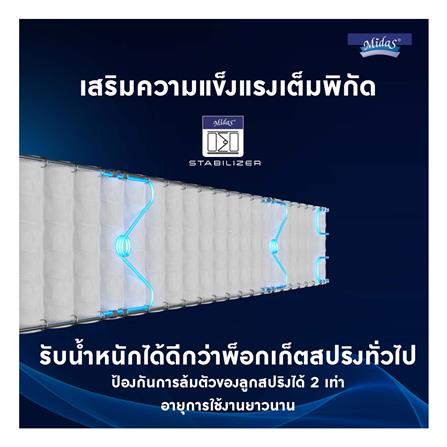 ที่นอน 6 ฟุต MIDAS FREEDOM X พร้อมหมอนหนุน 2 ใบ_6