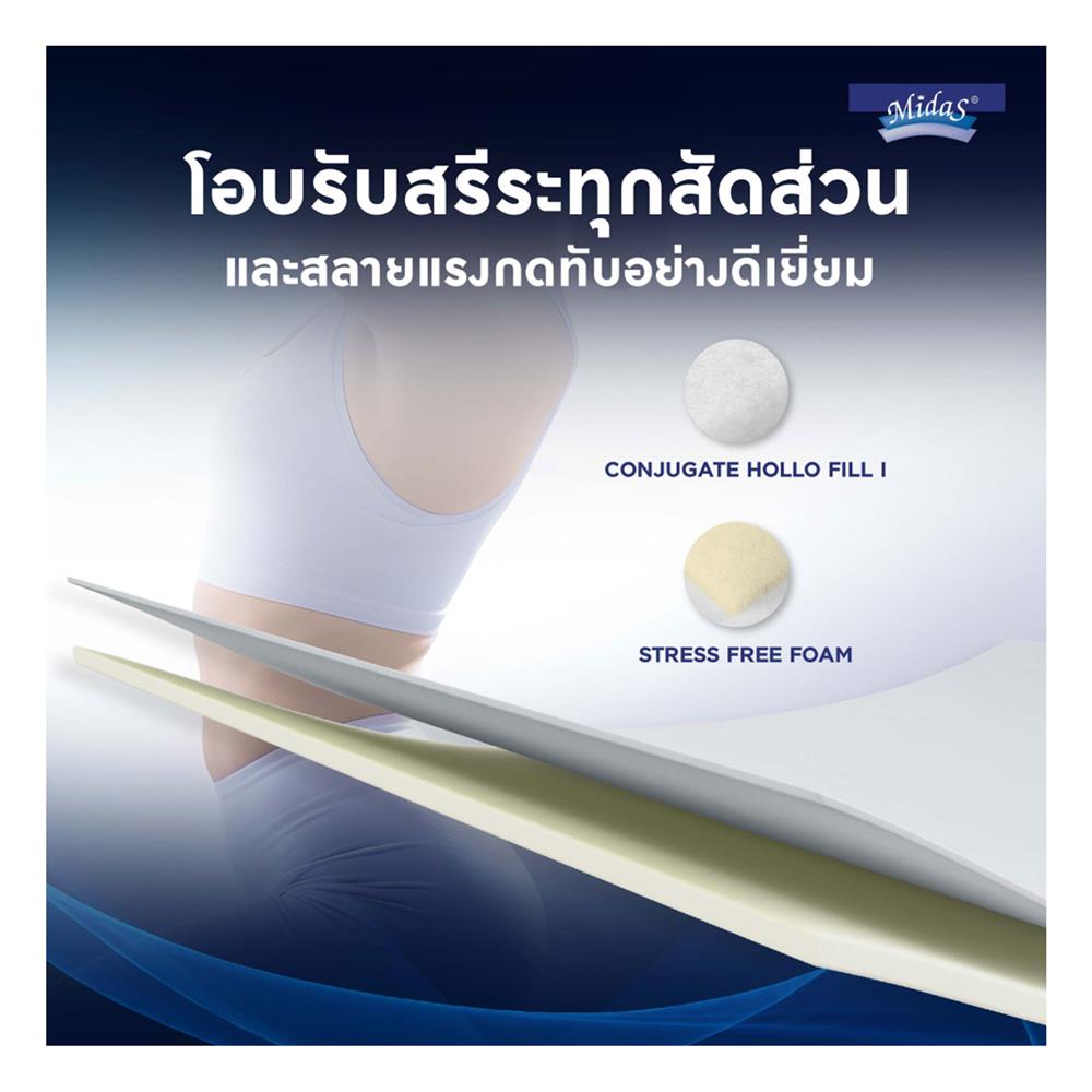 ที่นอน 5 ฟุต MIDAS FREEDOM X พร้อมหมอนหนุน 2 ใบ