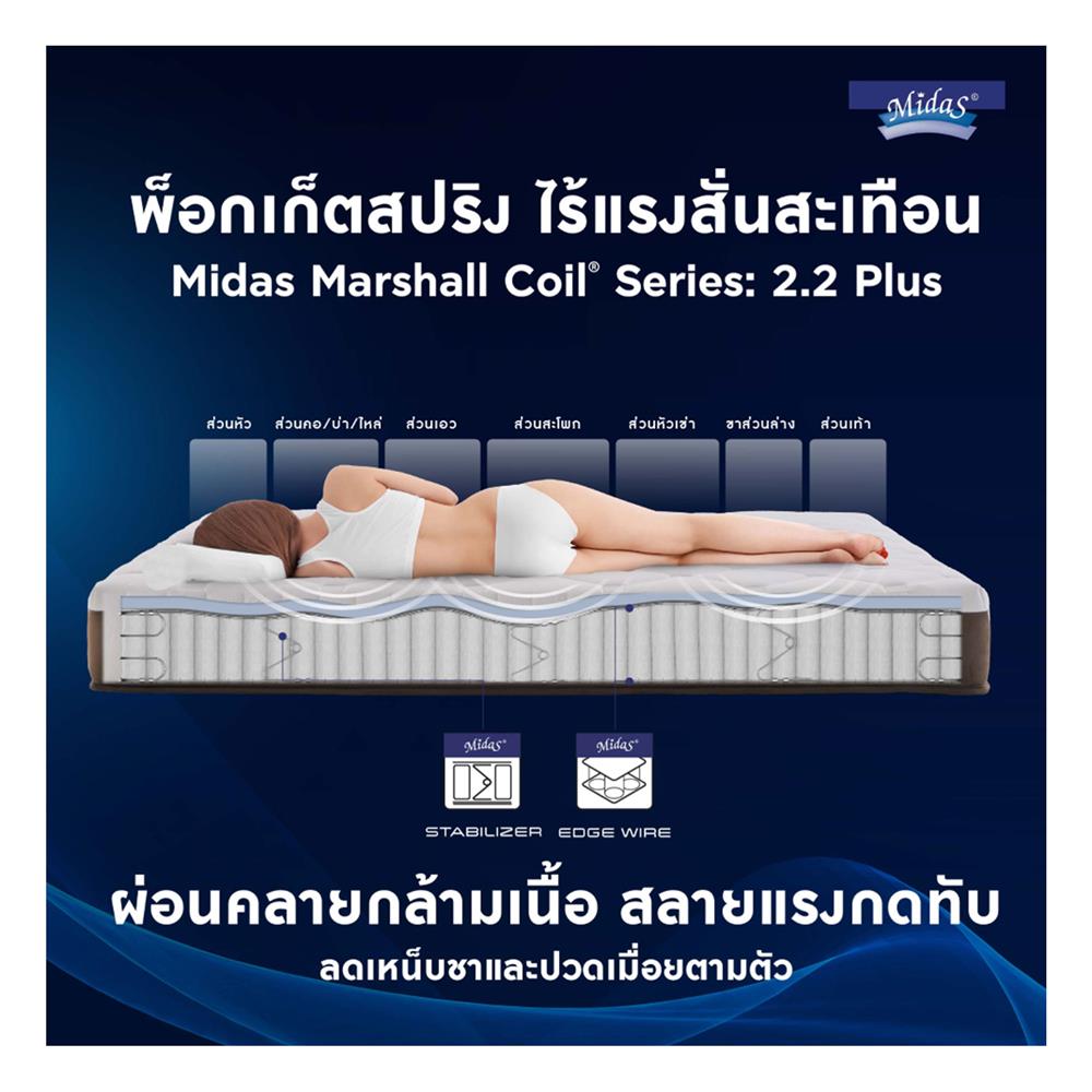 ที่นอน 5 ฟุต MIDAS FREEDOM X พร้อมหมอนหนุน 2 ใบ