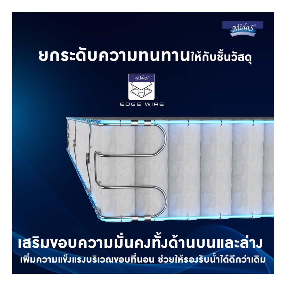 ที่นอน 5 ฟุต MIDAS FREEDOM X พร้อมหมอนหนุน 2 ใบ