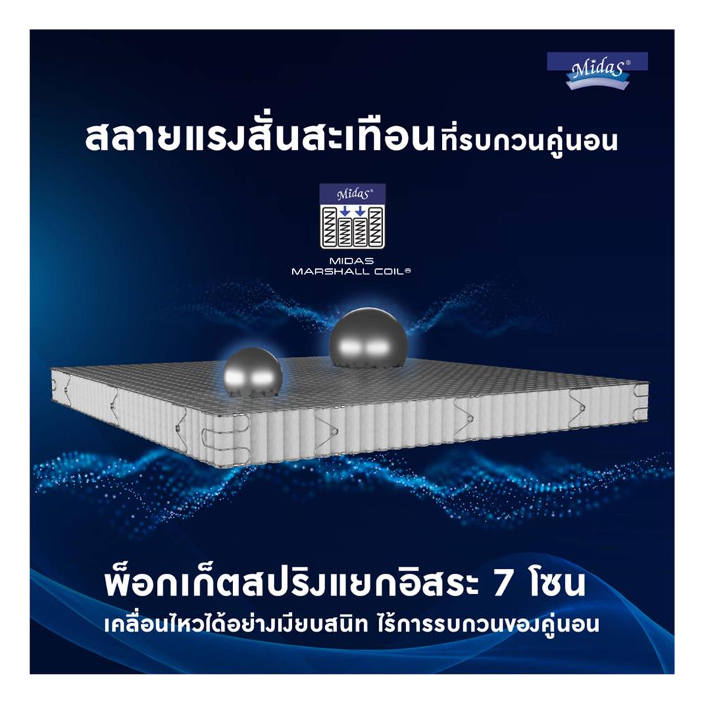 ที่นอน 5 ฟุต MIDAS FREEDOM X พร้อมหมอนหนุน 2 ใบ