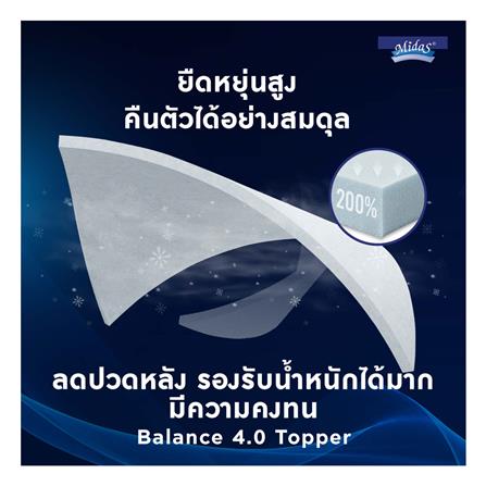 ที่นอน 5 ฟุต MIDAS FREEDOM X พร้อมหมอนหนุน 2 ใบ_12