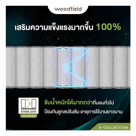 ที่นอน 5 ฟุต WOODFIELD S-HYBRID PRO พร้อมหมอนหนุน 2 ชิ้น_9