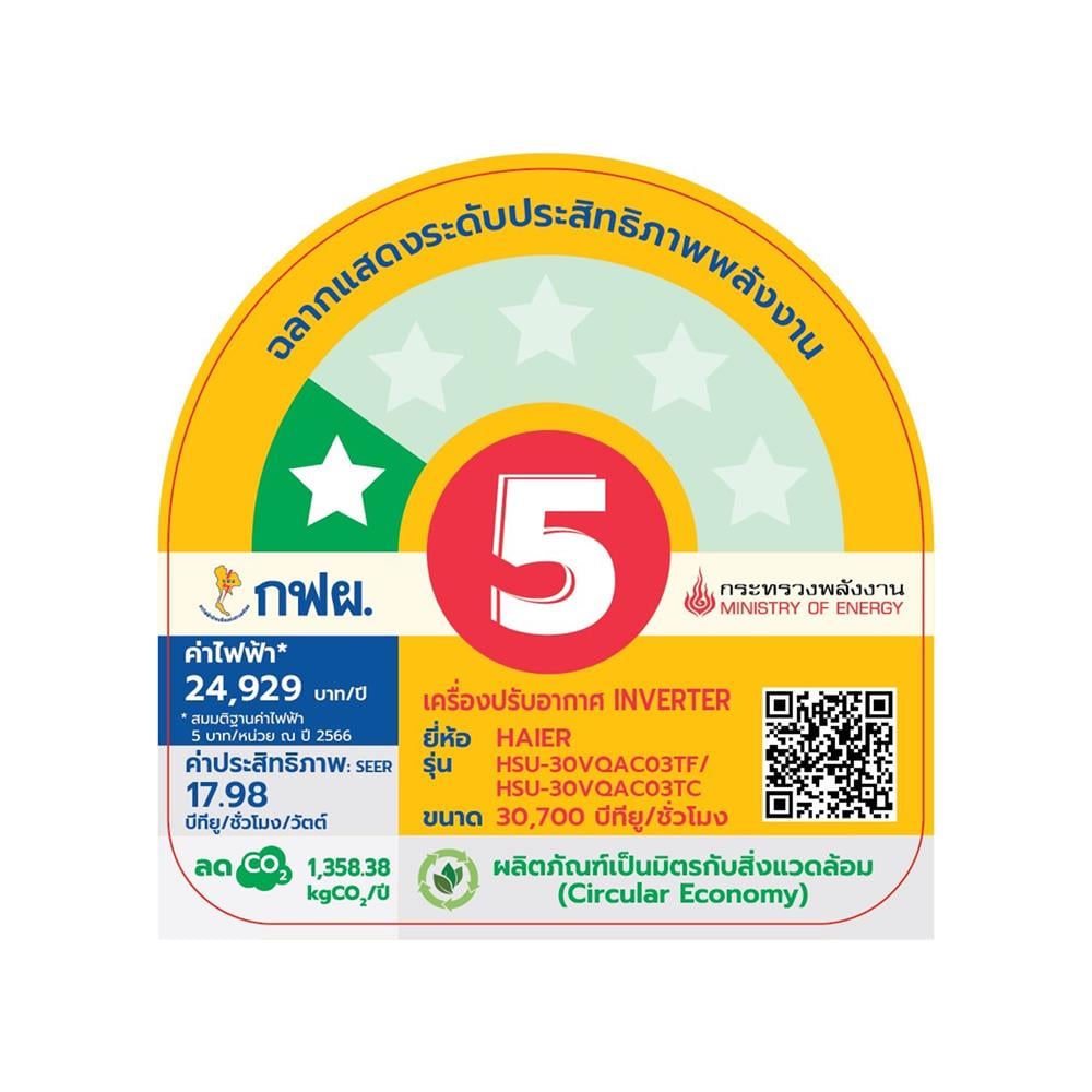 แอร์ผนัง HAIER HSU-30VQAC03T 30700 บีทียู 220V อินเวอร์เตอร์