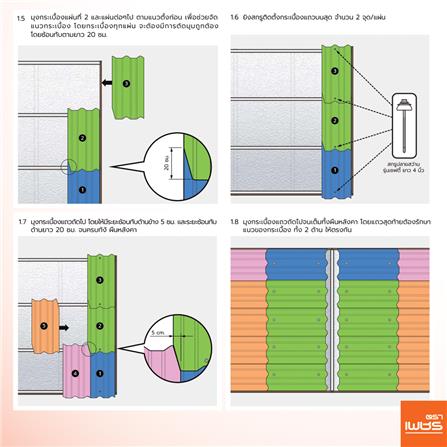 กระเบื้องหลังคา ลอนคู่ ตราเพชร 0.5x50x120 ซม. สีไอรอนเกรย์_2