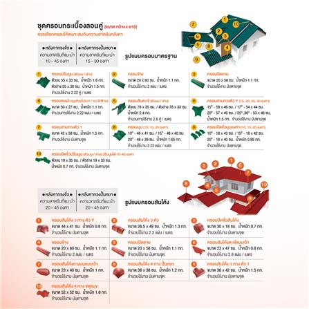 สันโค้ง 3 ทาง Y ลอนคู่ ตราเพชร 44x41 ซม. สีไอรอนเกรย์_3