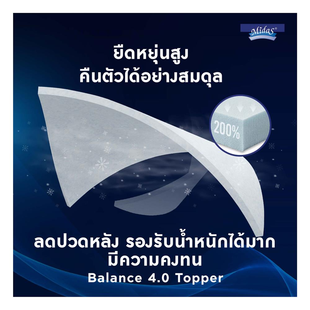 ที่นอน 6 ฟุต MIDAS FREEDOM พร้อมหมอนหนุน 2 ชิ้น