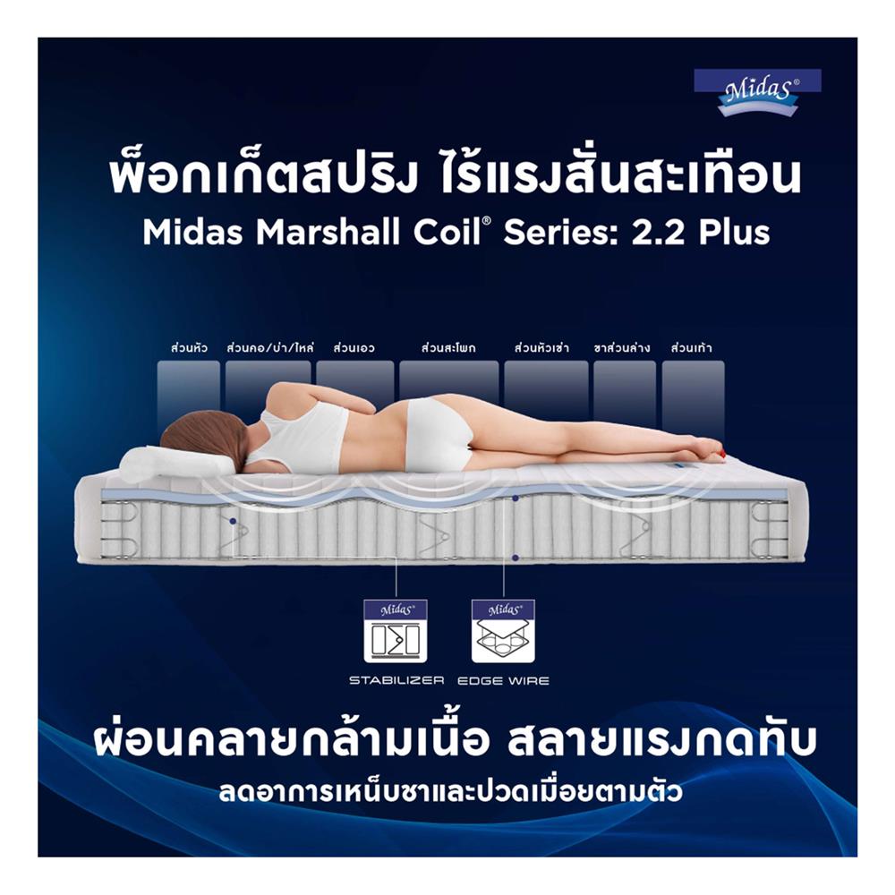 ที่นอน 5 ฟุต MIDAS FREEDOM พร้อมหมอนหนุน 2 ชิ้น