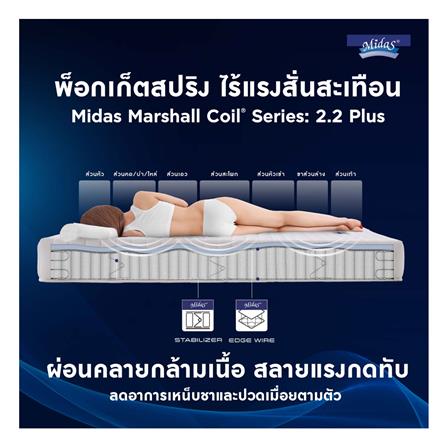 ที่นอน 5 ฟุต MIDAS FREEDOM พร้อมหมอนหนุน 2 ชิ้น_5