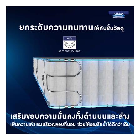 ที่นอน 5 ฟุต MIDAS FREEDOM พร้อมหมอนหนุน 2 ชิ้น_8