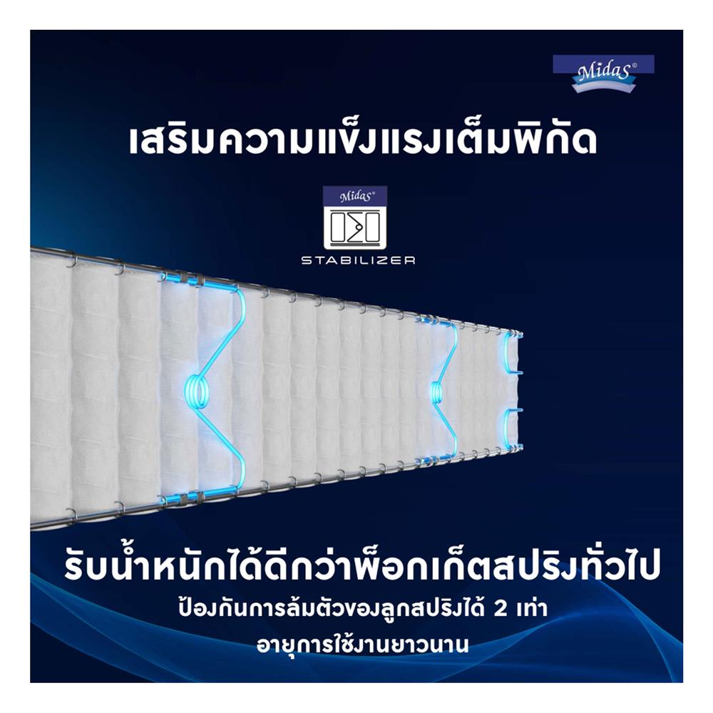 ที่นอน 3.5 ฟุต MIDAS FREEDOM พร้อมหมอนหนุน 1 ชิ้น