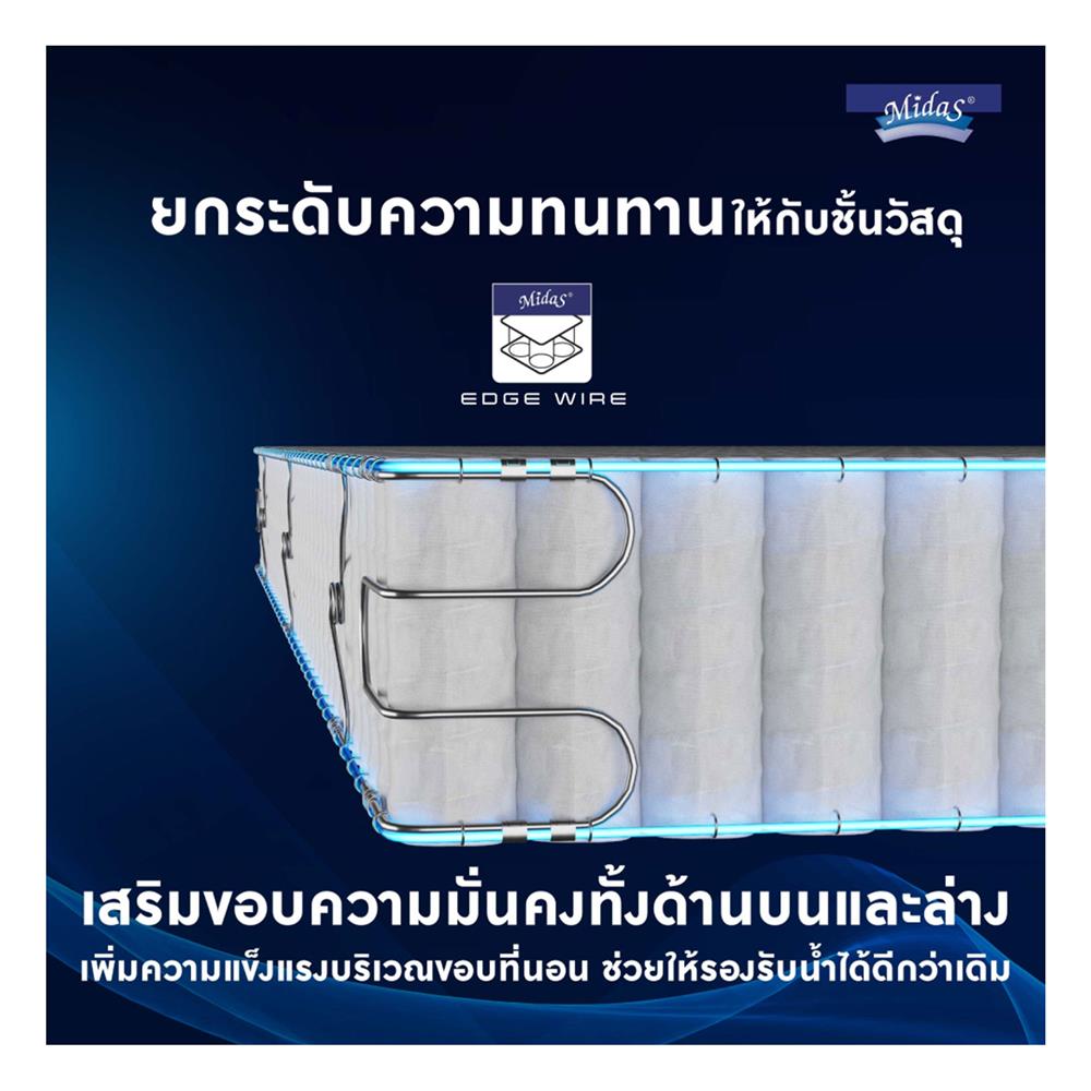ที่นอน 3.5 ฟุต MIDAS FREEDOM พร้อมหมอนหนุน 1 ชิ้น