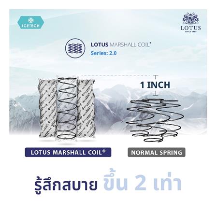 ที่นอน 6 ฟุต LOTUS ARCTIC ZEN พร้อมเครื่องนอน 11 ชิ้น_11