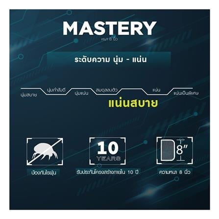 ที่นอน 3.5 ฟุต LOTUS MASTERY พร้อมหมอนหนุน 1 ชิ้น_5