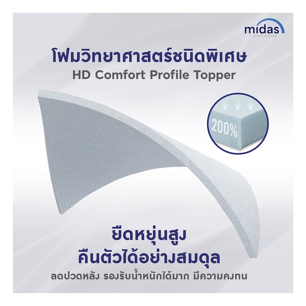 ที่นอน 5 ฟุต MIDAS MALEENA พร้อมหมอนหนุน 2 ชิ้น