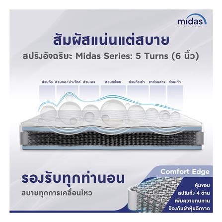 ที่นอน 6 MIDAS MALEENA พร้อมหมอนหนุน 2 ชิ้น_4
