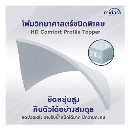 ที่นอน 6 MIDAS MALEENA พร้อมหมอนหนุน 2 ชิ้น_7