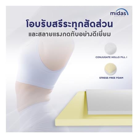 ที่นอน 6 MIDAS MALEENA พร้อมหมอนหนุน 2 ชิ้น_11