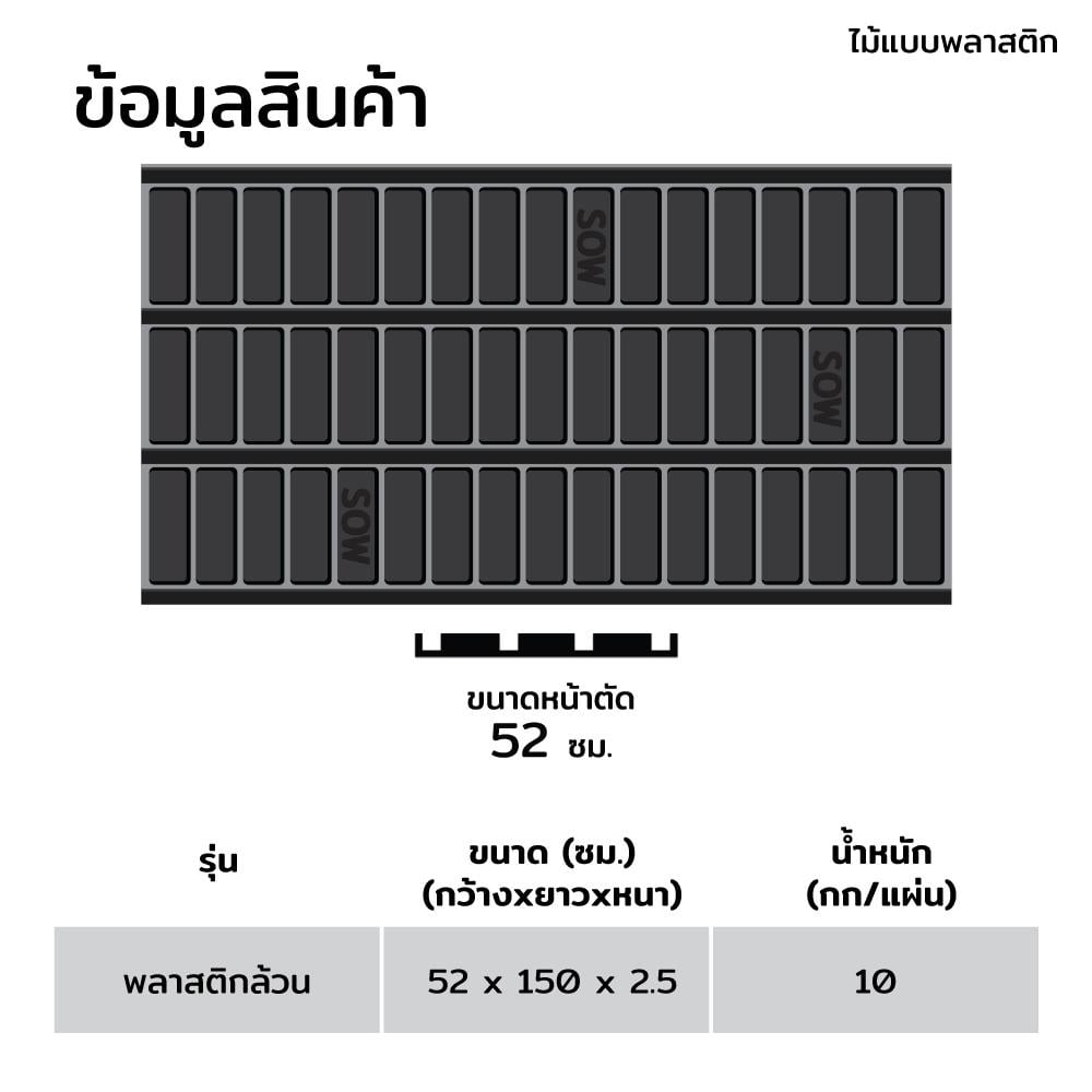 ไม้แบบพลาสติกหล่อคาน SON OF WOOD 52X150X2.5 ซม.