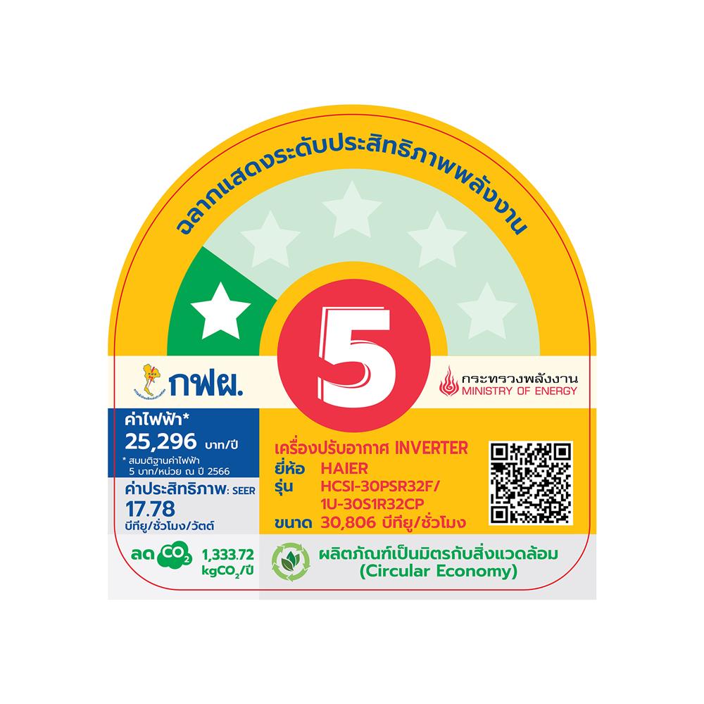 แอร์เพดาน HAIER HCSI-30PSR32B 1P 30806 บีทียู อินเวอร์เตอร์