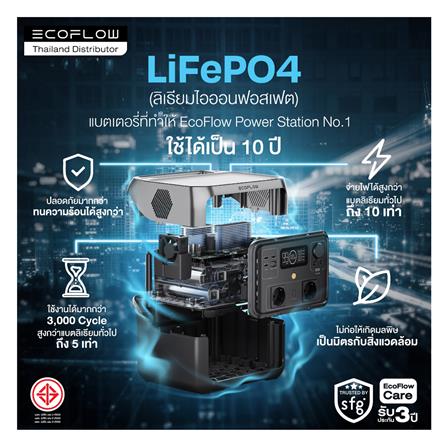 POWER BOX ECOFLOW DELTA PRO 3600 วัตต์ สีดำ_5
