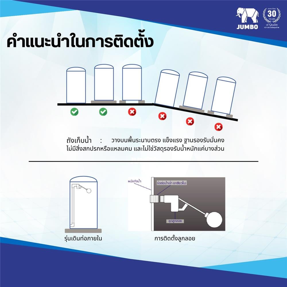 ถังเก็บน้ำ JUMBO NARA 1000 ลิตร สีเทา