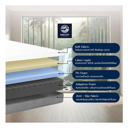 ที่นอน 6 ฟุต MERCURY MATTRESS ATHENS_3