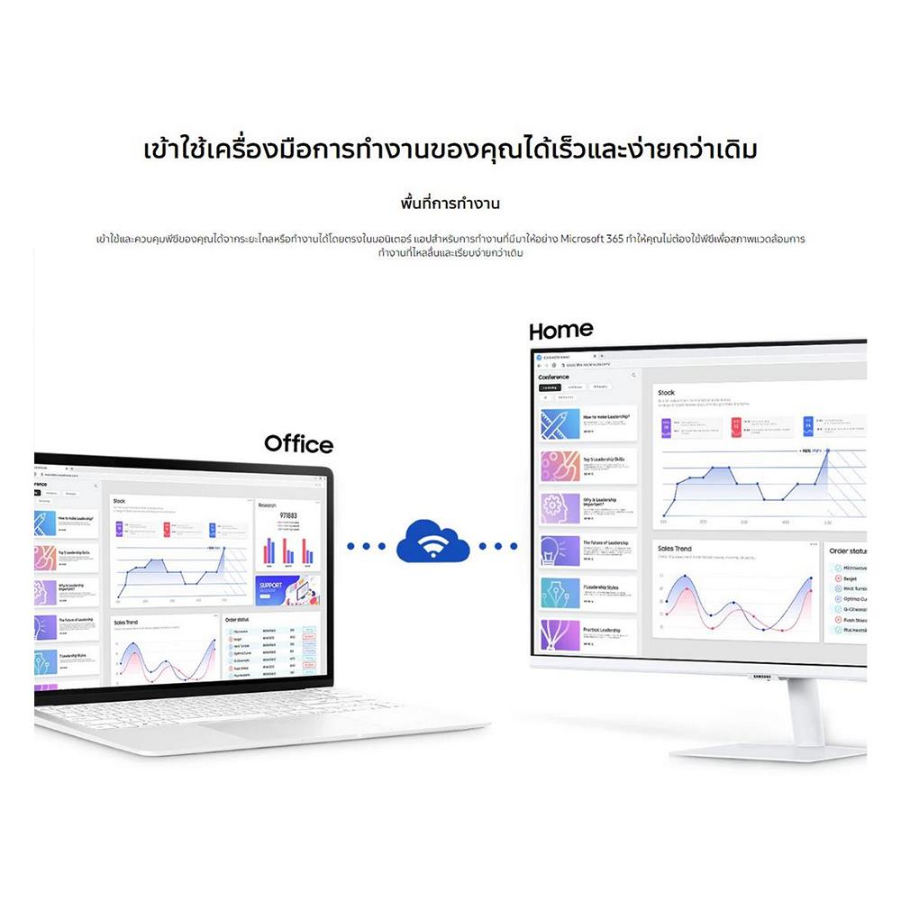 จอมอนิเตอร์ 27 นิ้ว SAMSUNG M5 LS27DM501EEXXT