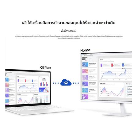 จอมอนิเตอร์ 27 นิ้ว SAMSUNG M5 LS27DM501EEXXT_7