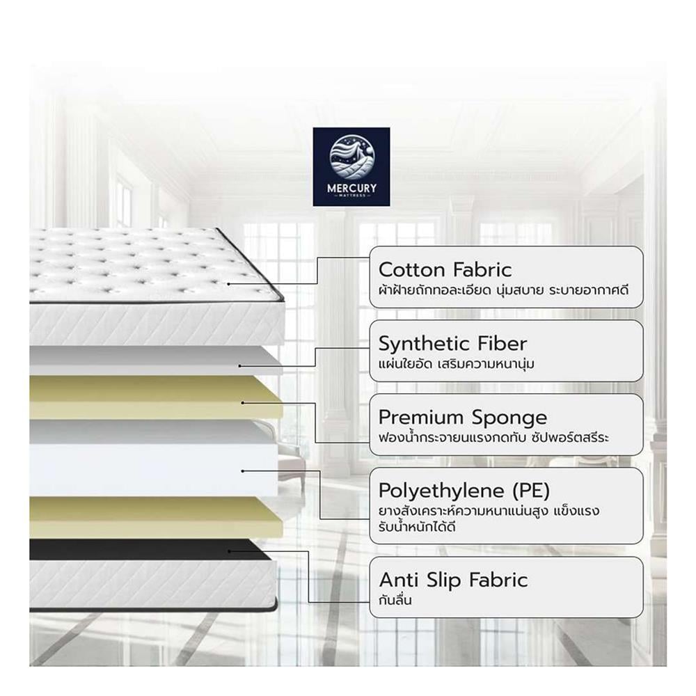 ที่นอน 3 ฟุต MERCURY MATTRESS GREECE