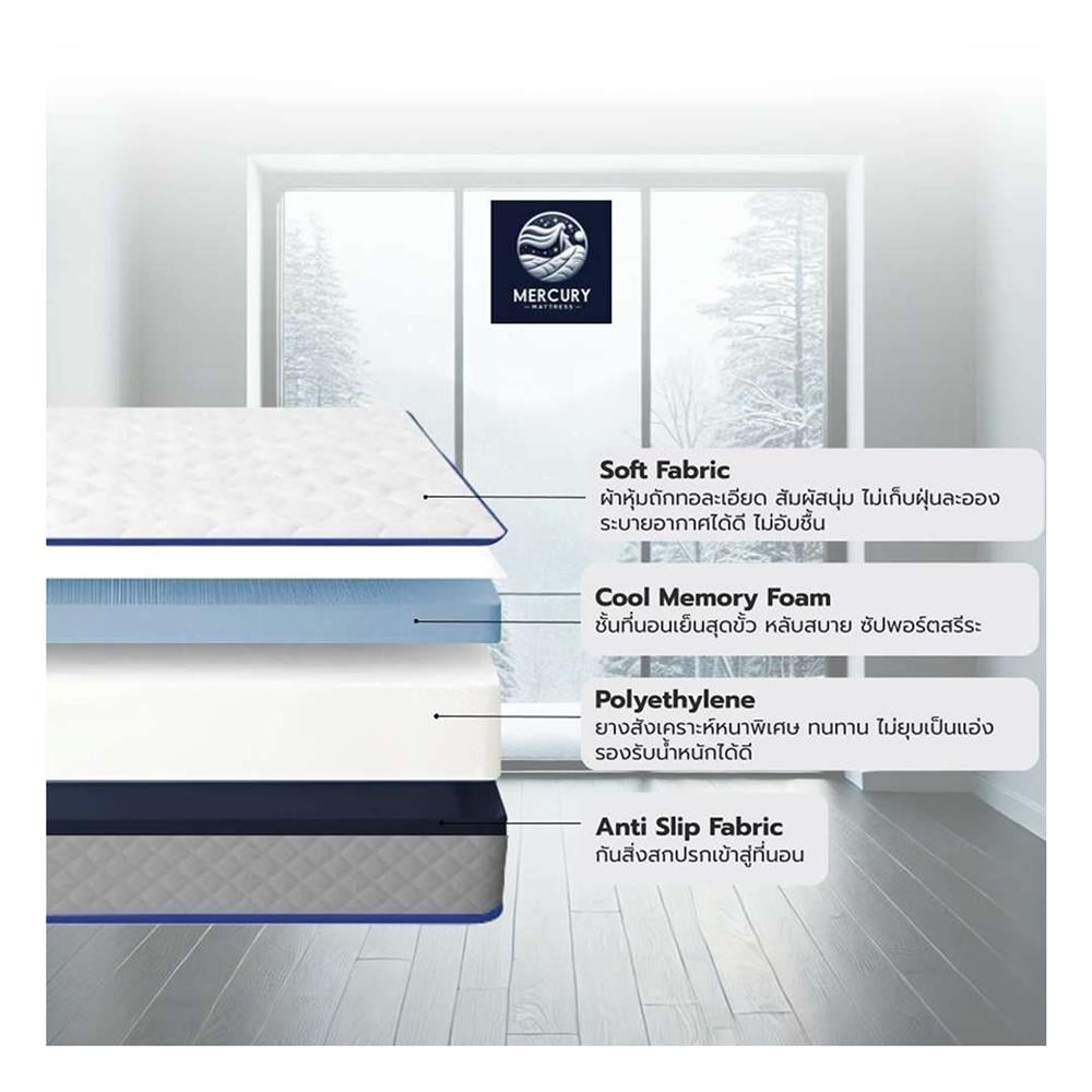 ที่นอน 3.5 ฟุต MERCURY MATTRESS SYDNEY