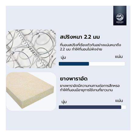 ที่นอน 6 ฟุต MERCURY MATTRESS VIENNA_4