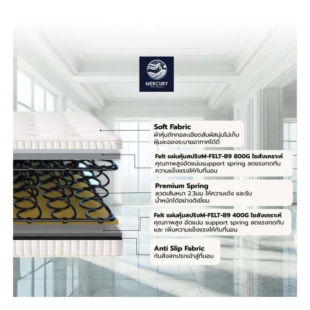 ที่นอน 6 ฟุต MERCURY MATTRESS KABUL