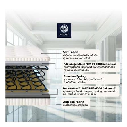 ที่นอน 6 ฟุต MERCURY MATTRESS KABUL_2