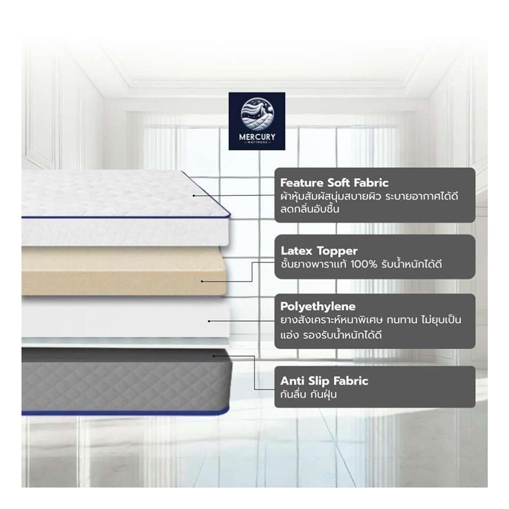 ที่นอน 6 ฟุต MERCURY MATTRESS CAIRO