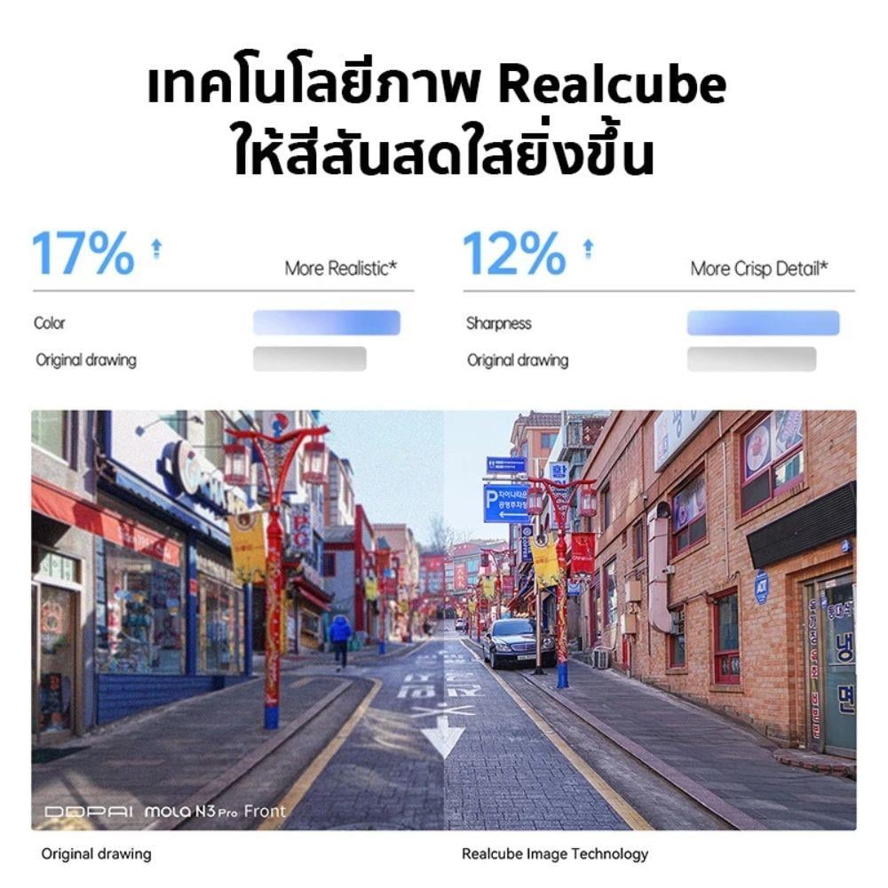 กล้องติดรถยนต์หน้าหลัง DDPAI N3 PRO GPS สีดำ