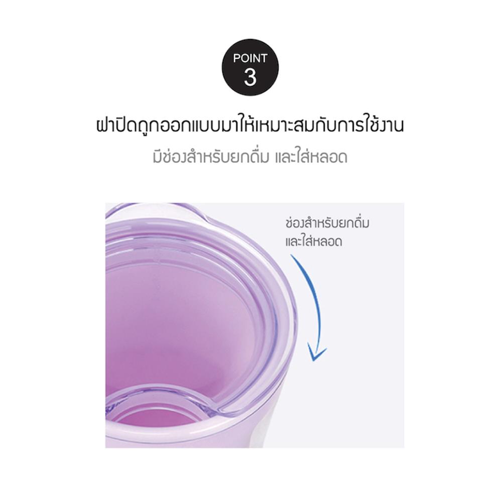 แก้วน้ำ DOUBLE WALL LOCKNLOCK COLD CUP 0.77 ลิตร สีครีม