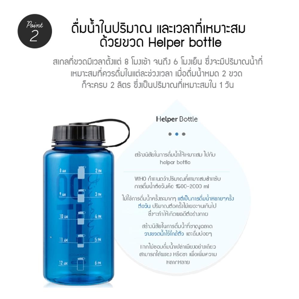 ขวดน้ำพลาสติก LOCKNLOCK HELPER 1 ลิตร สีเขียว