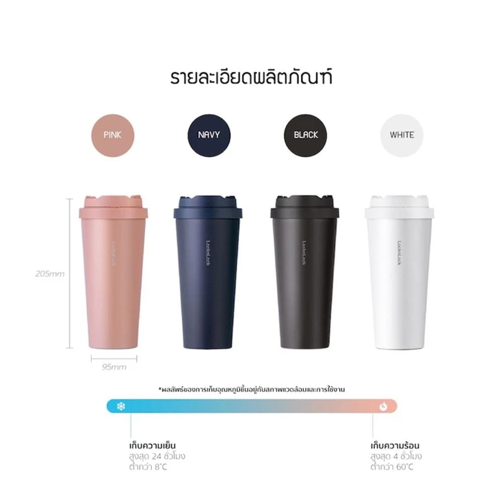 กระติกสุญญากาศ 550 มล. LOCKNLOCK ENERGETIC ONE TOUCH สีขาว
